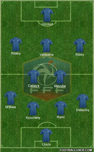 France Formation 2012