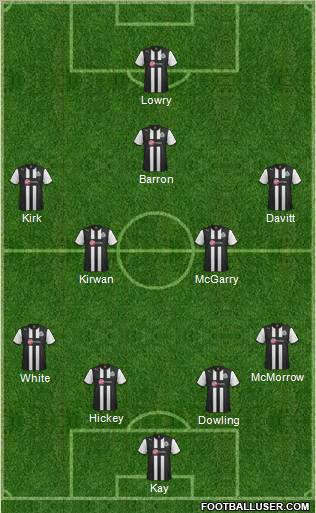 Newcastle United Formation 2012