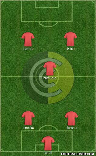 Comunicaciones Formation 2012