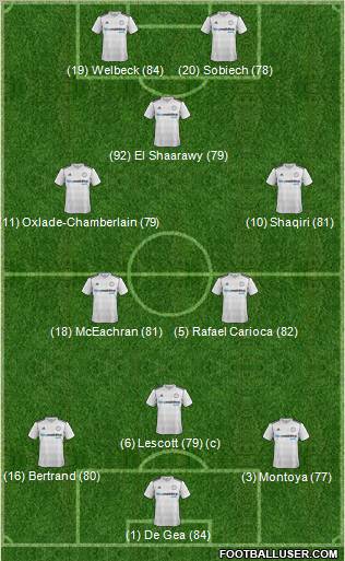 Derby County football formation