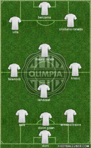 C Olimpia Formation 2012