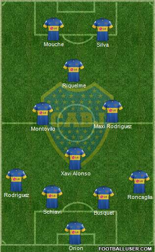 Boca Juniors Formation 2012