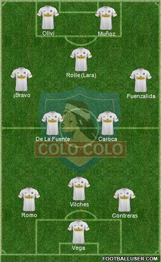 CSD Colo Colo Formation 2012