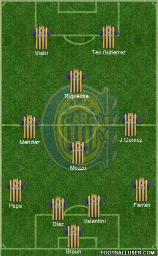 Rosario Central Formation 2012