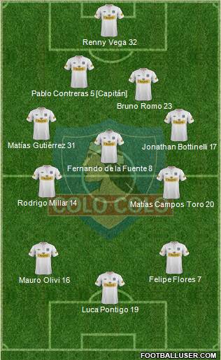 CSD Colo Colo Formation 2012