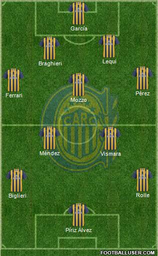 Rosario Central Formation 2012