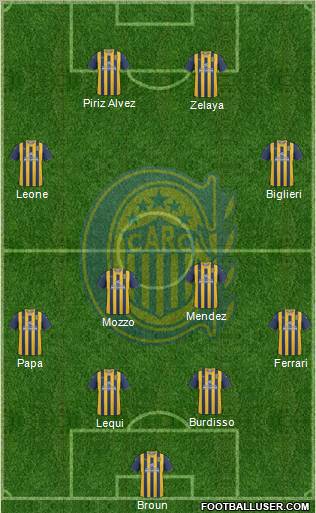Rosario Central Formation 2012