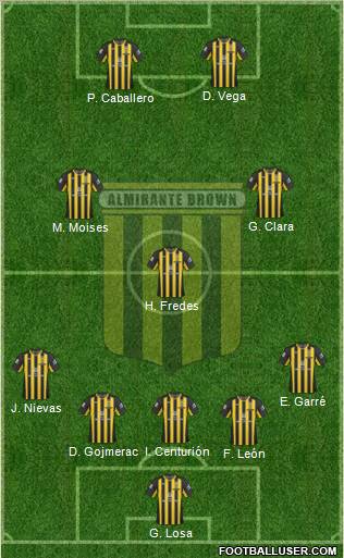 Almirante Brown Formation 2012