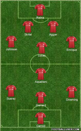 Liverpool Formation 2012
