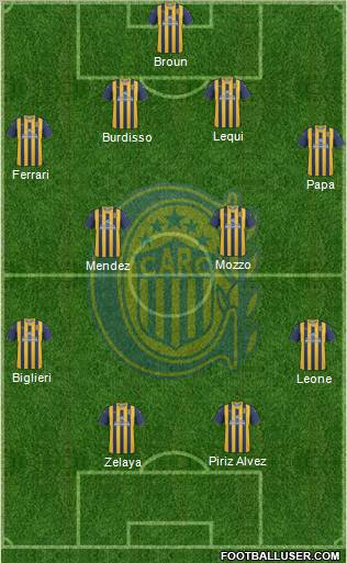 Rosario Central Formation 2012