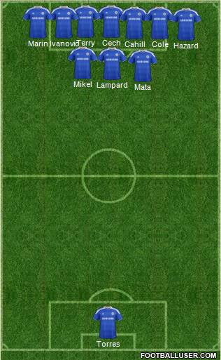 Chelsea Formation 2012