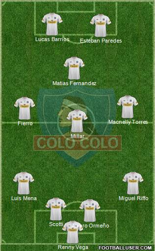 CSD Colo Colo Formation 2012