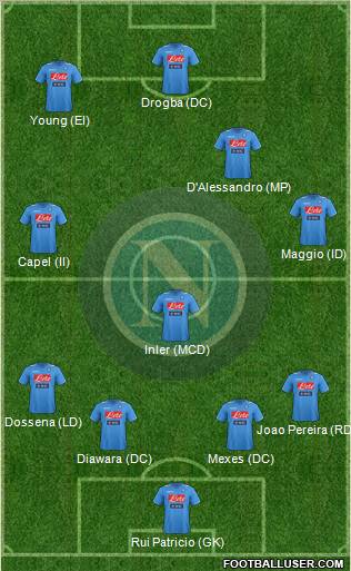 Napoli Formation 2012