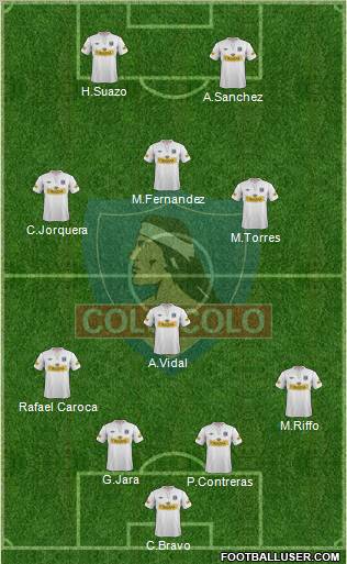 CSD Colo Colo Formation 2012