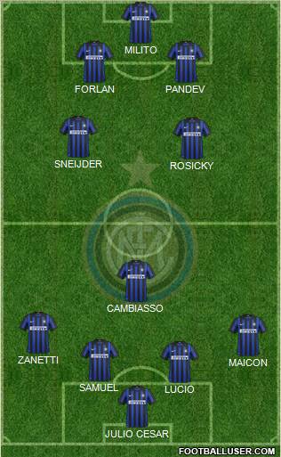 F.C. Internazionale Formation 2012