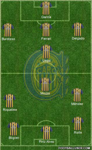 Rosario Central Formation 2012