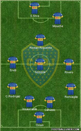 Boca Juniors Formation 2012