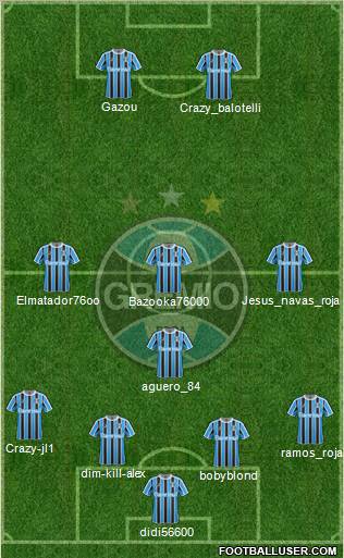 Grêmio FBPA Formation 2012