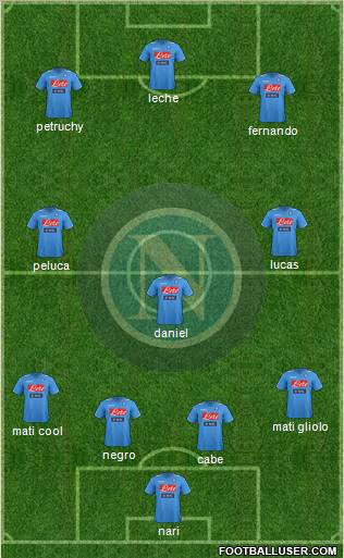 Napoli Formation 2012