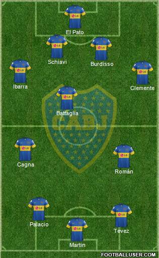 Boca Juniors Formation 2012