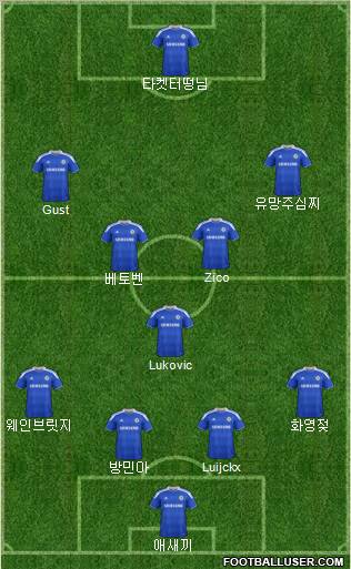 Chelsea Formation 2012