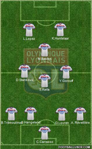 Olympique Lyonnais Formation 2012