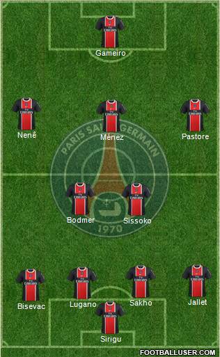 Paris Saint-Germain Formation 2012