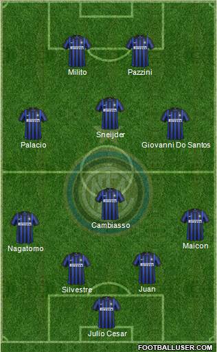 F.C. Internazionale Formation 2012
