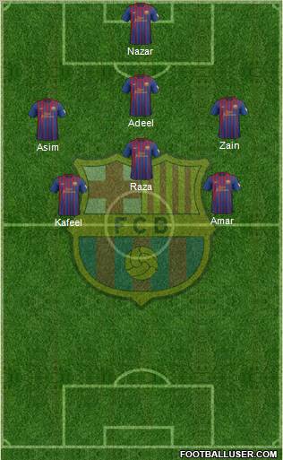 F.C. Barcelona Formation 2012