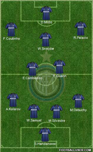 F.C. Internazionale Formation 2012