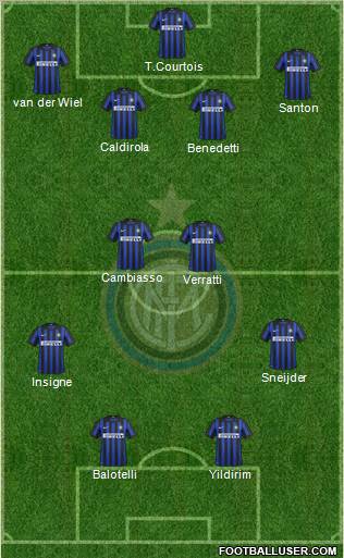 F.C. Internazionale Formation 2012