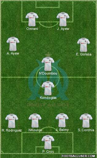 Olympique de Marseille Formation 2012