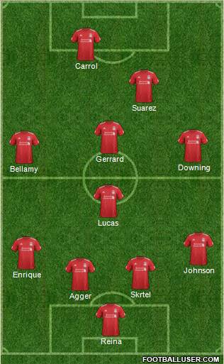 Liverpool Formation 2012
