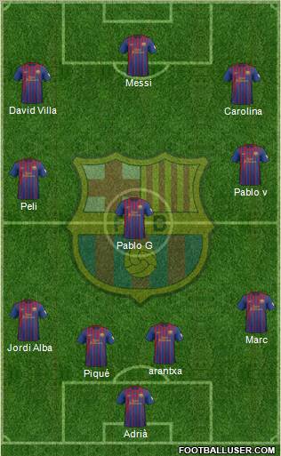 F.C. Barcelona Formation 2012