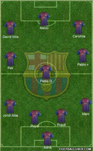 F.C. Barcelona Formation 2012