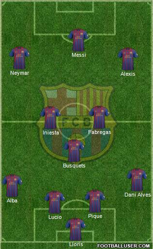 F.C. Barcelona Formation 2012