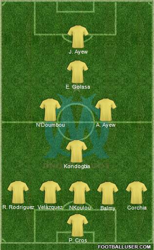 Olympique de Marseille Formation 2012