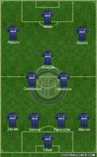 F.C. Internazionale Formation 2012