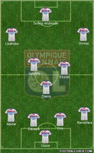 Olympique Lyonnais Formation 2012