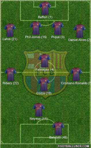 F.C. Barcelona Formation 2012