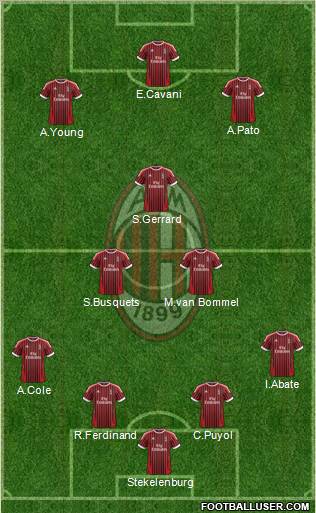 A.C. Milan Formation 2012