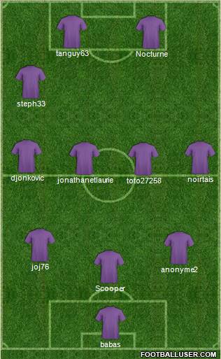 Dream Team Formation 2012