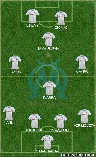 Olympique de Marseille Formation 2012