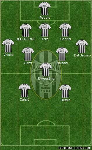 Siena Formation 2012