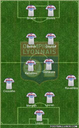 Olympique Lyonnais Formation 2012
