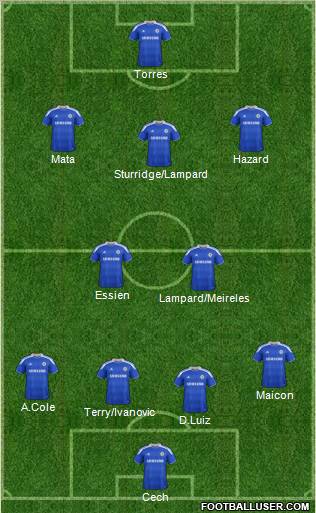 Chelsea Formation 2012