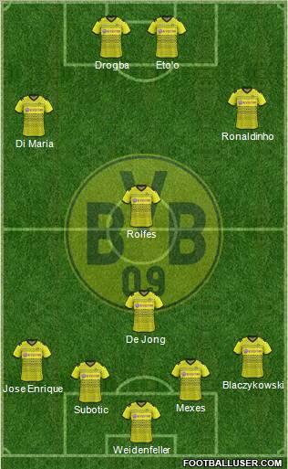 Borussia Dortmund Formation 2012