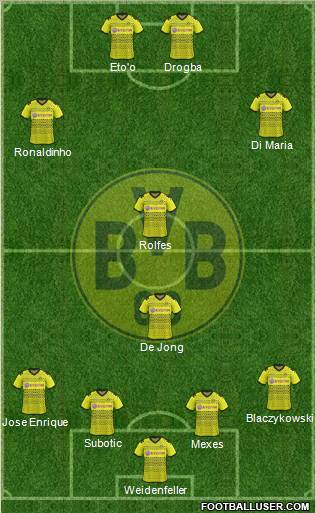 Borussia Dortmund Formation 2012