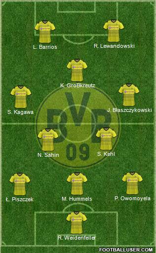 Borussia Dortmund Formation 2012