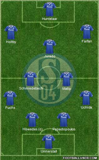 FC Schalke 04 Formation 2012